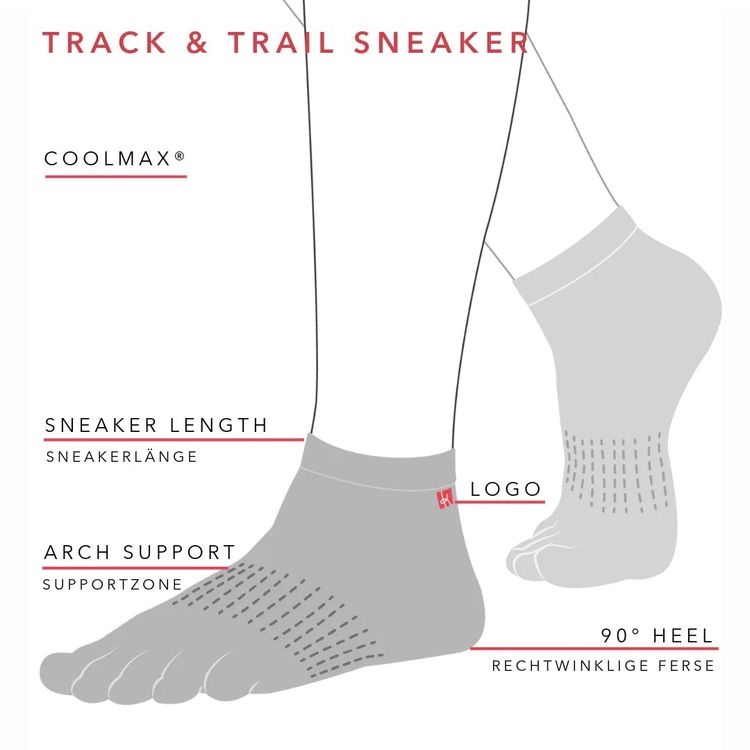 Sole Runner Pflegehinweise für SOLE RUNNER® Barfußschuhe Räumungsverkauf